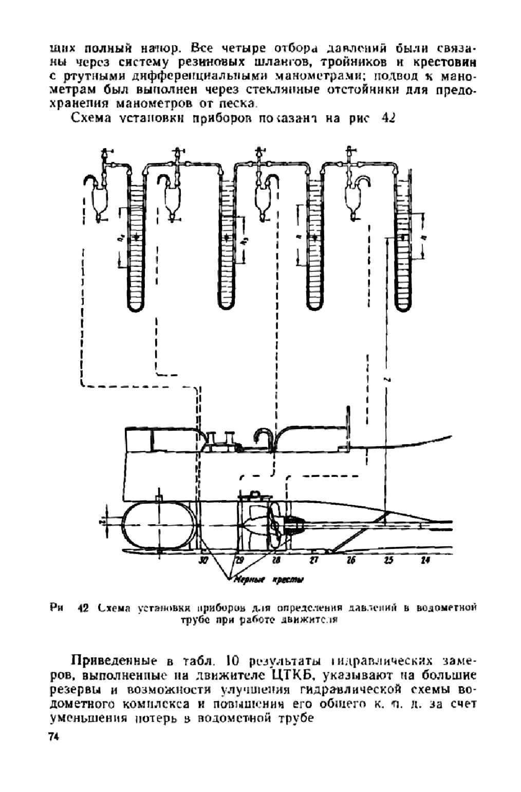 cтр. 074