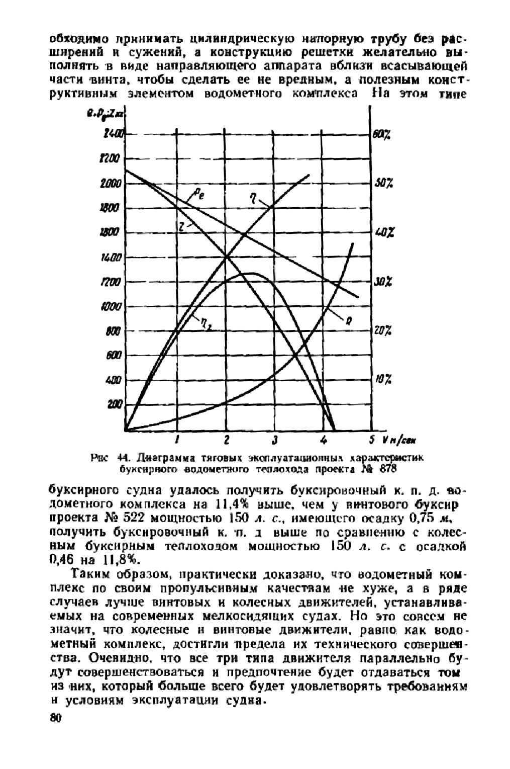 cтр. 080