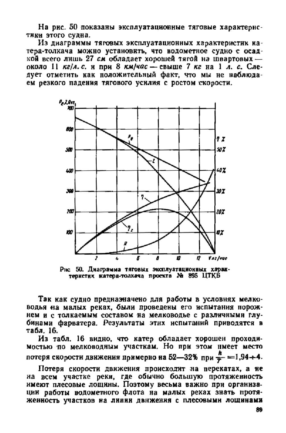 cтр. 089