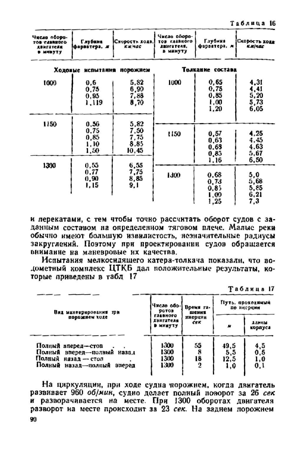 cтр. 090