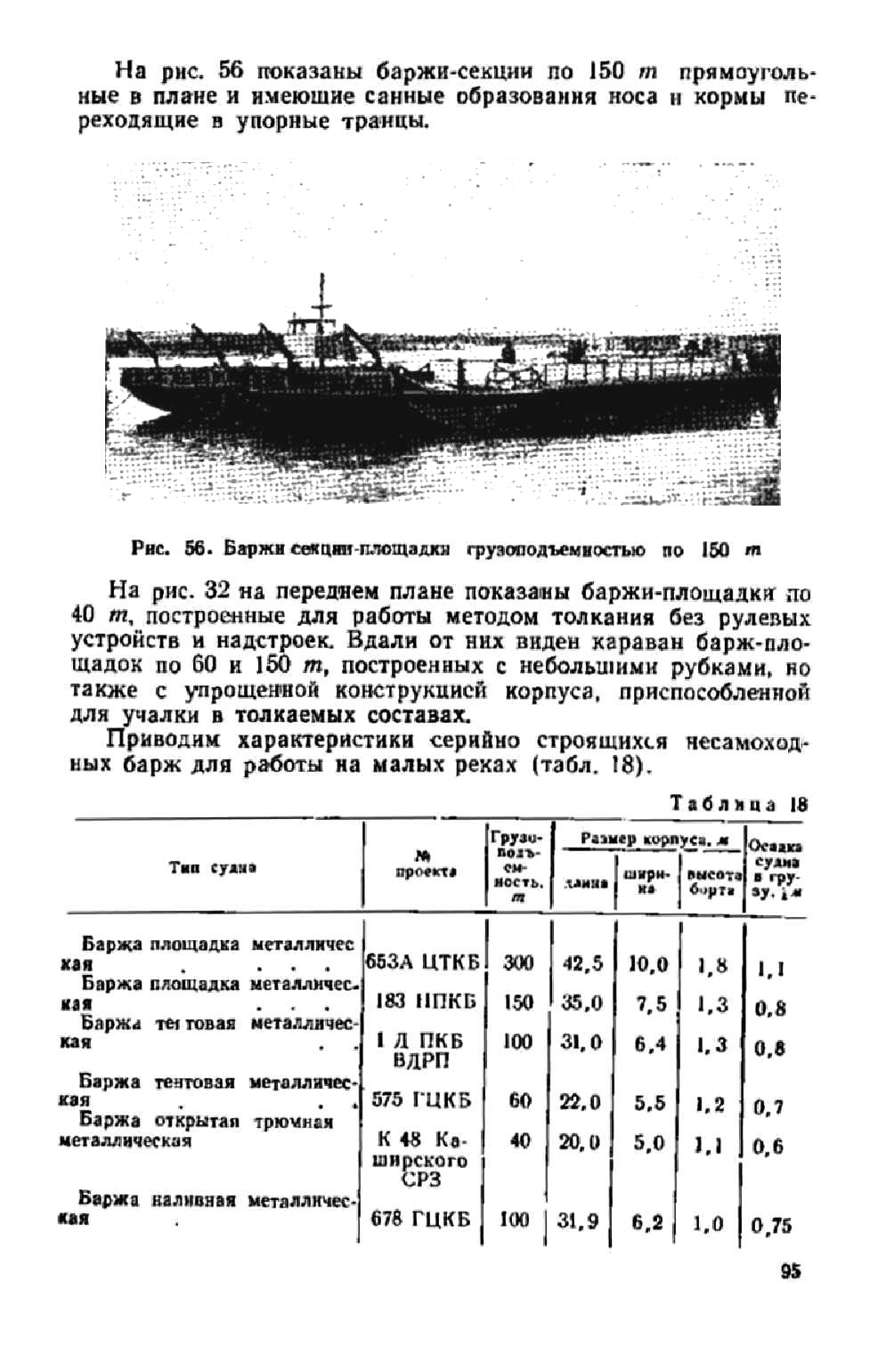 cтр. 095