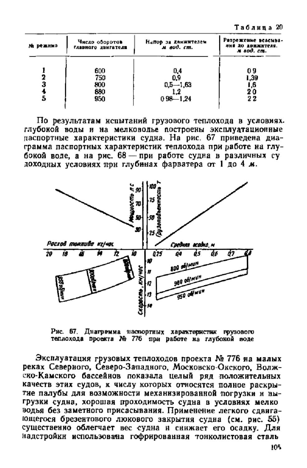 cтр. 105