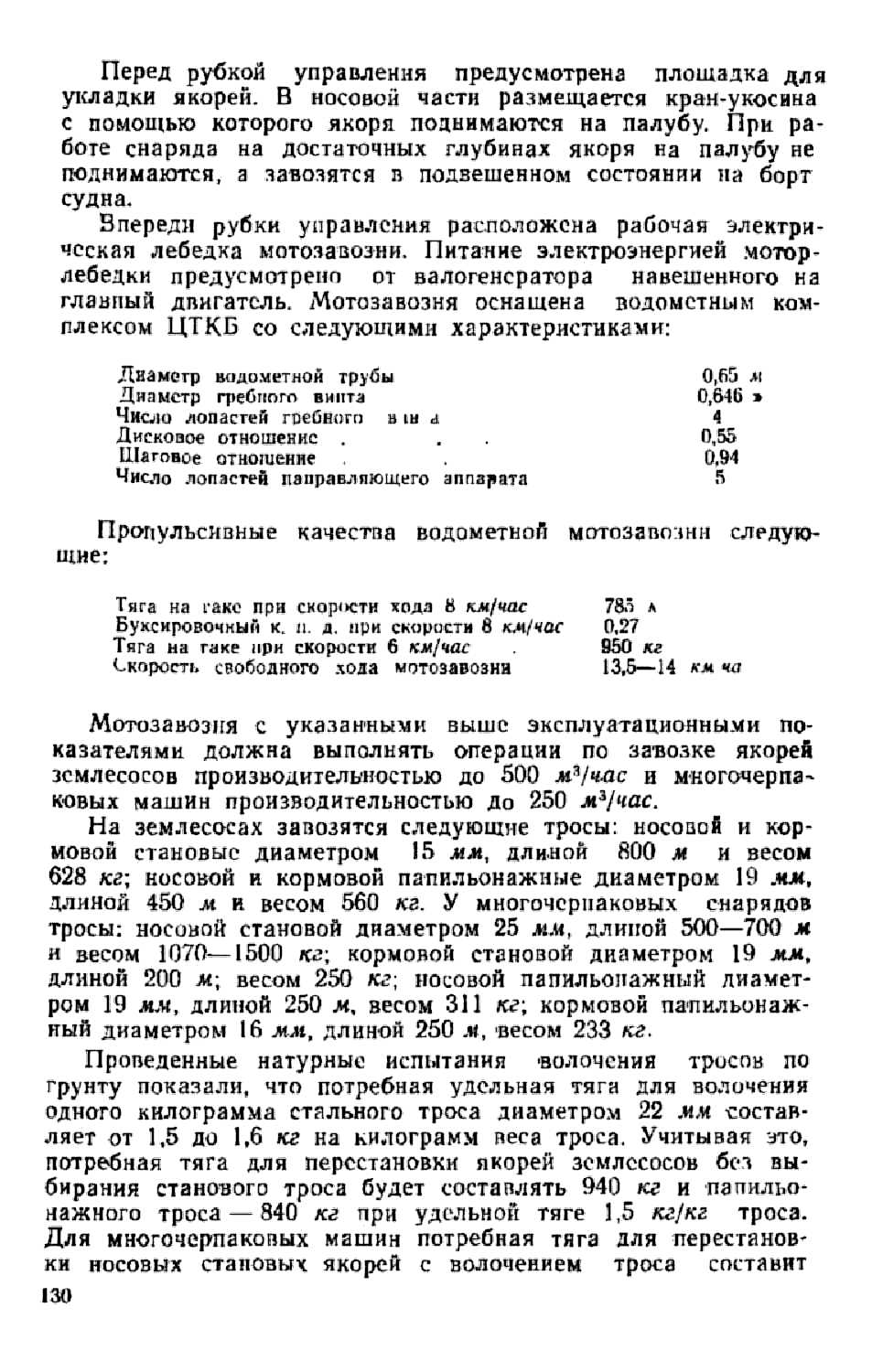 cтр. 130