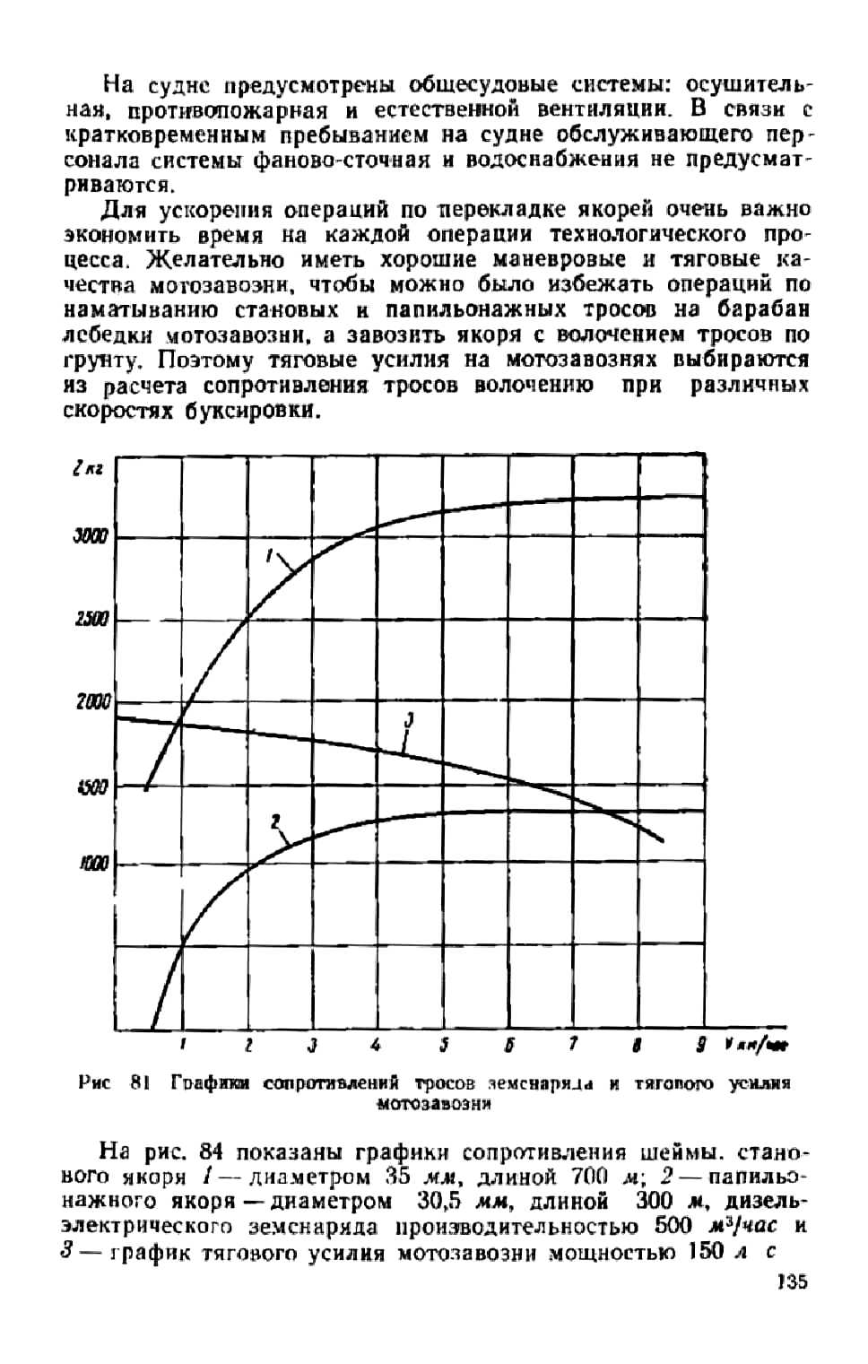 cтр. 135