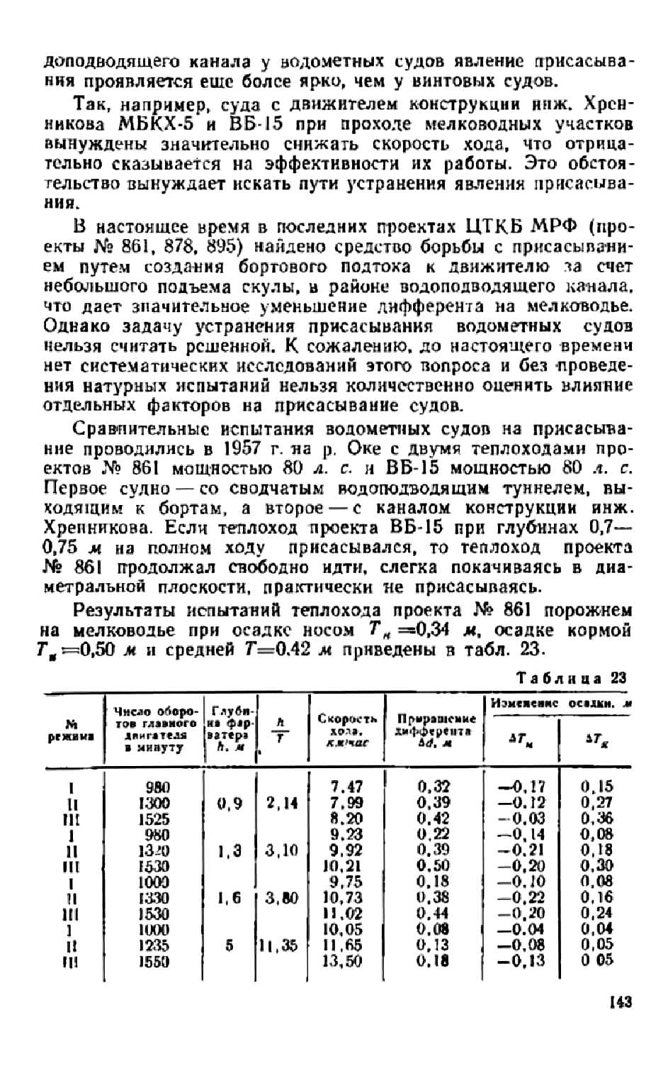 cтр. 143