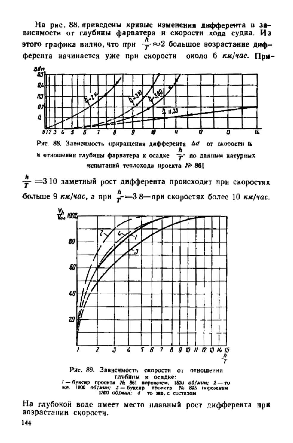 cтр. 144