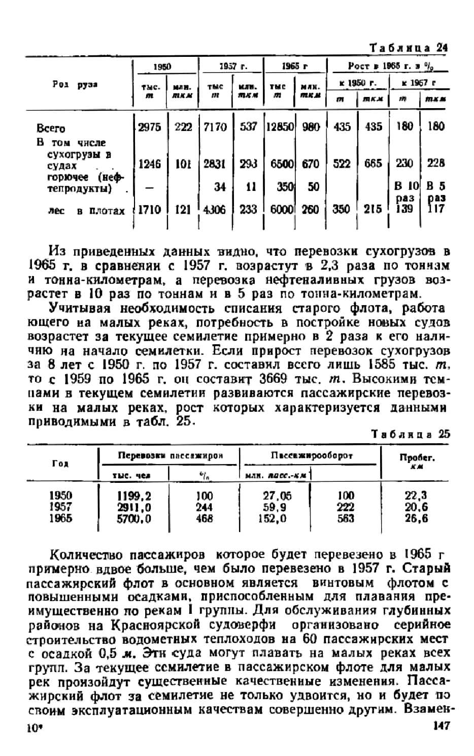 cтр. 147