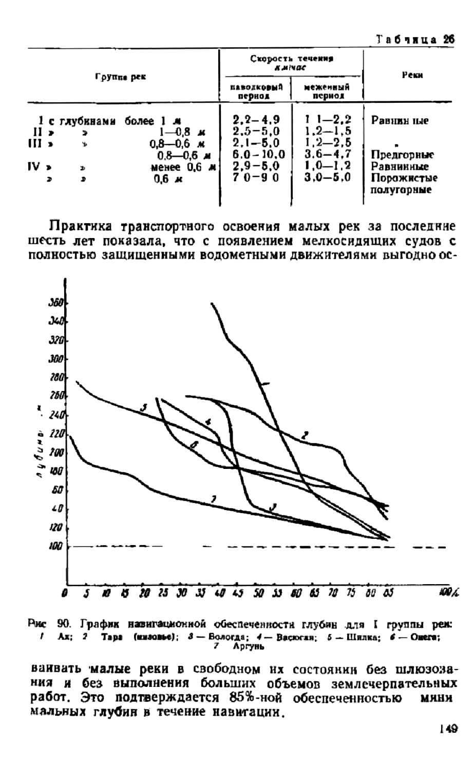 cтр. 149