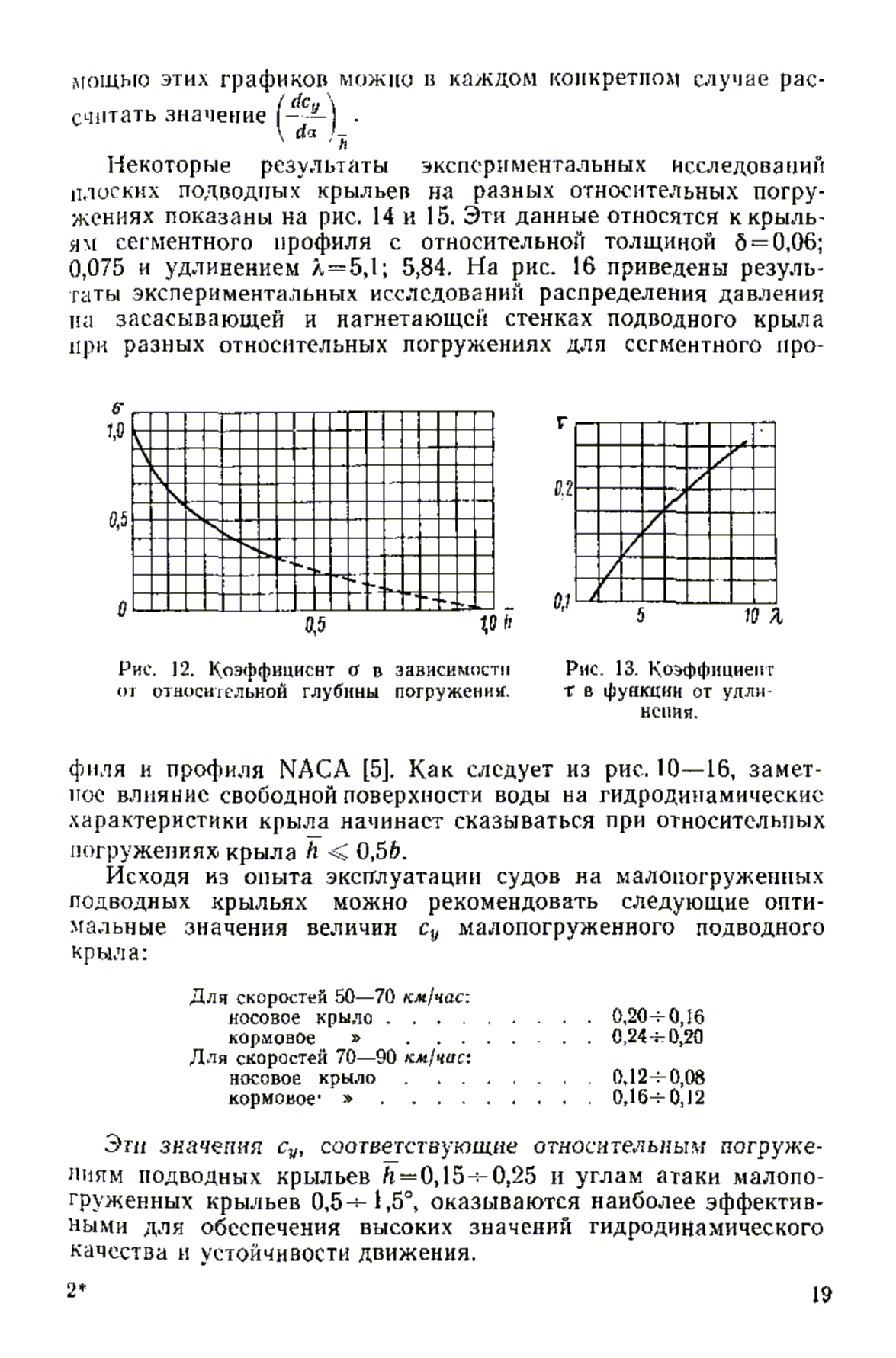 cтр. 019