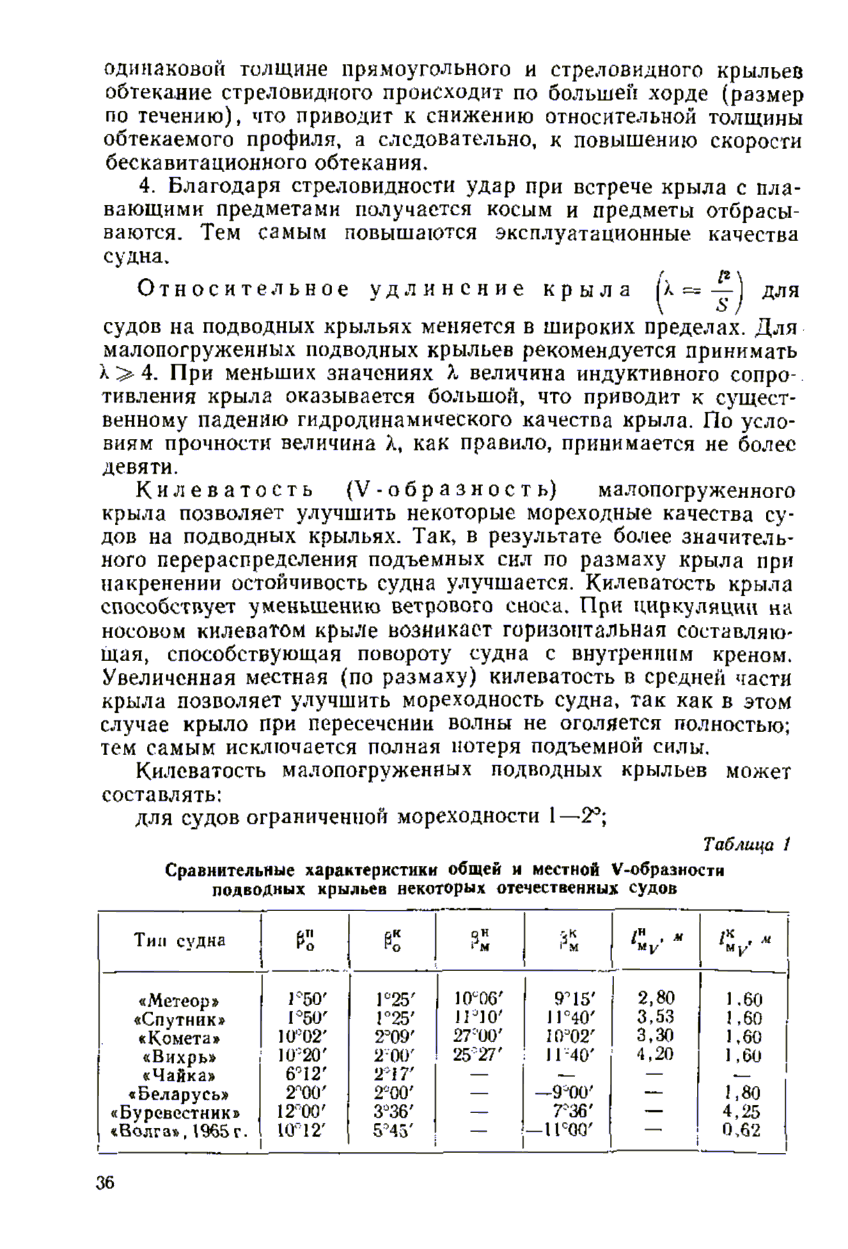 cтр. 036