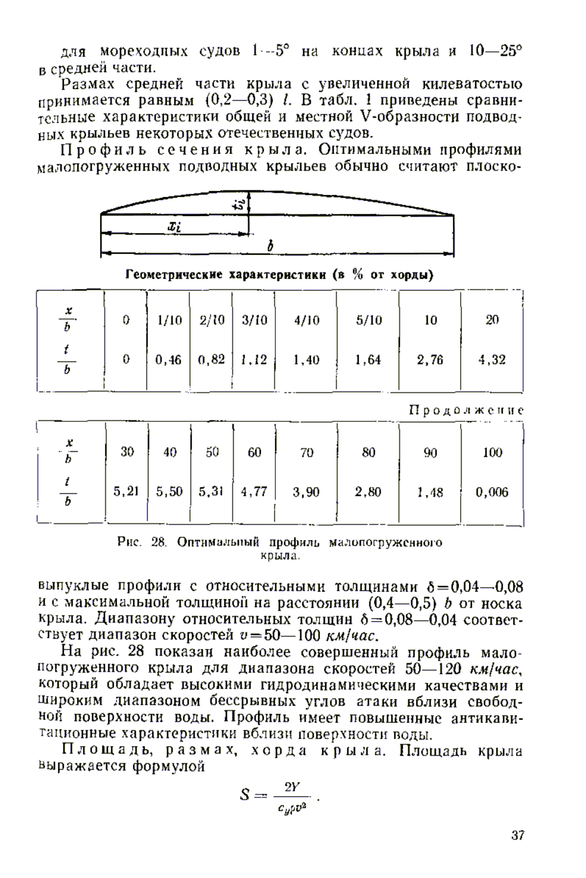 cтр. 037