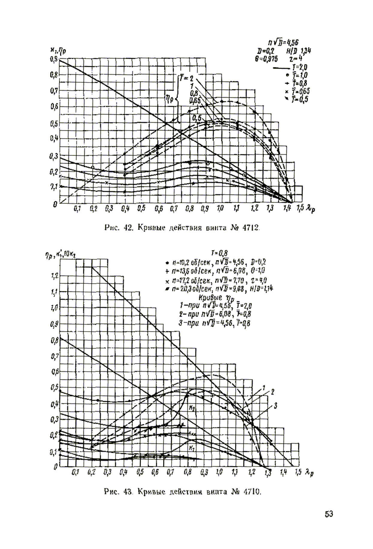 cтр. 053