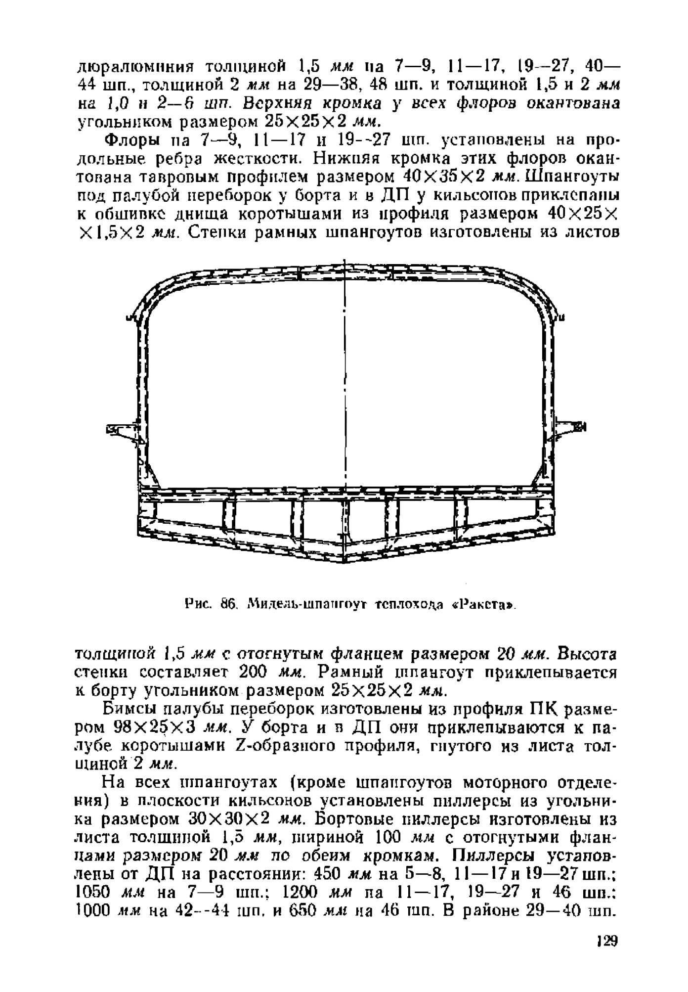 cтр. 129