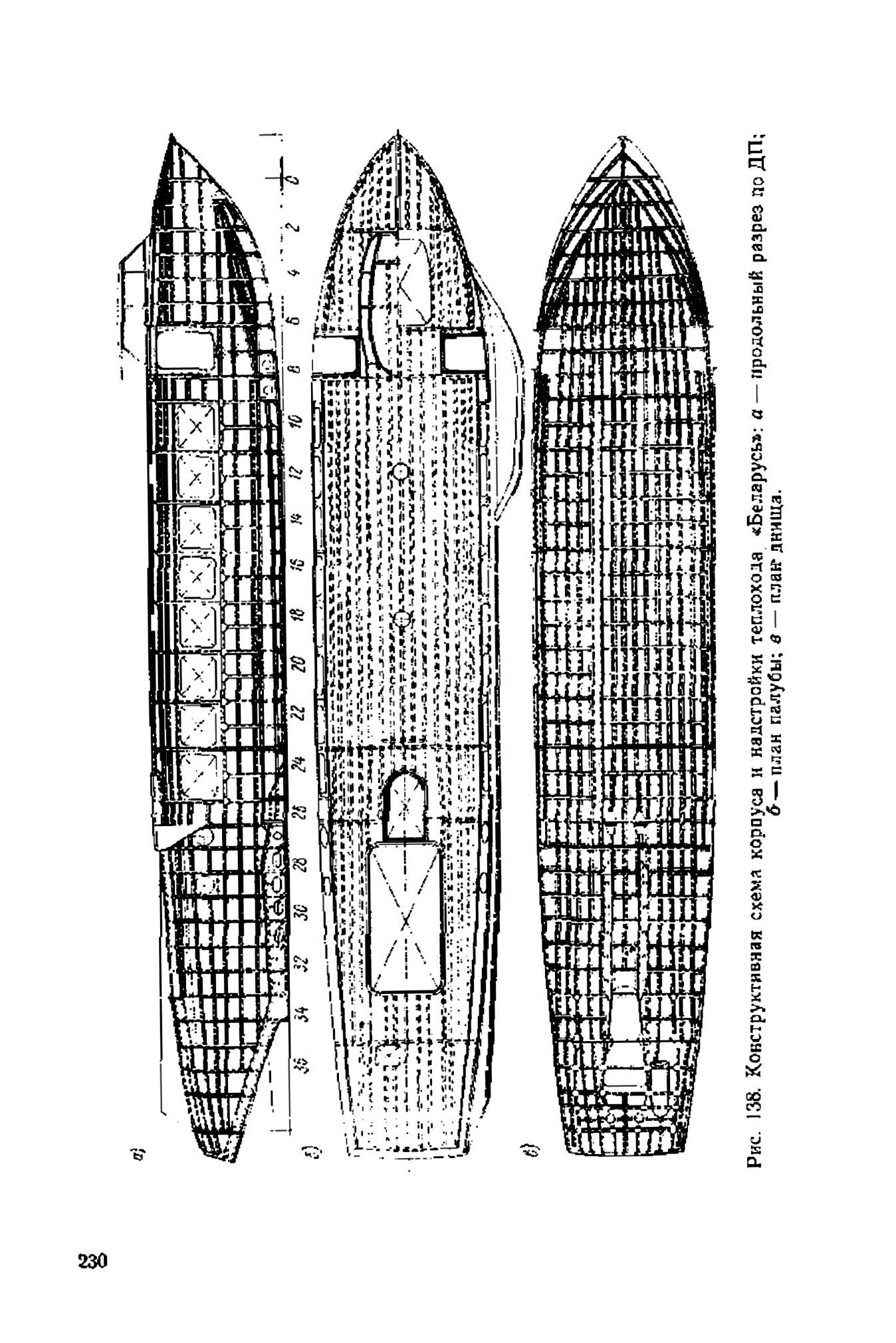 cтр. 230