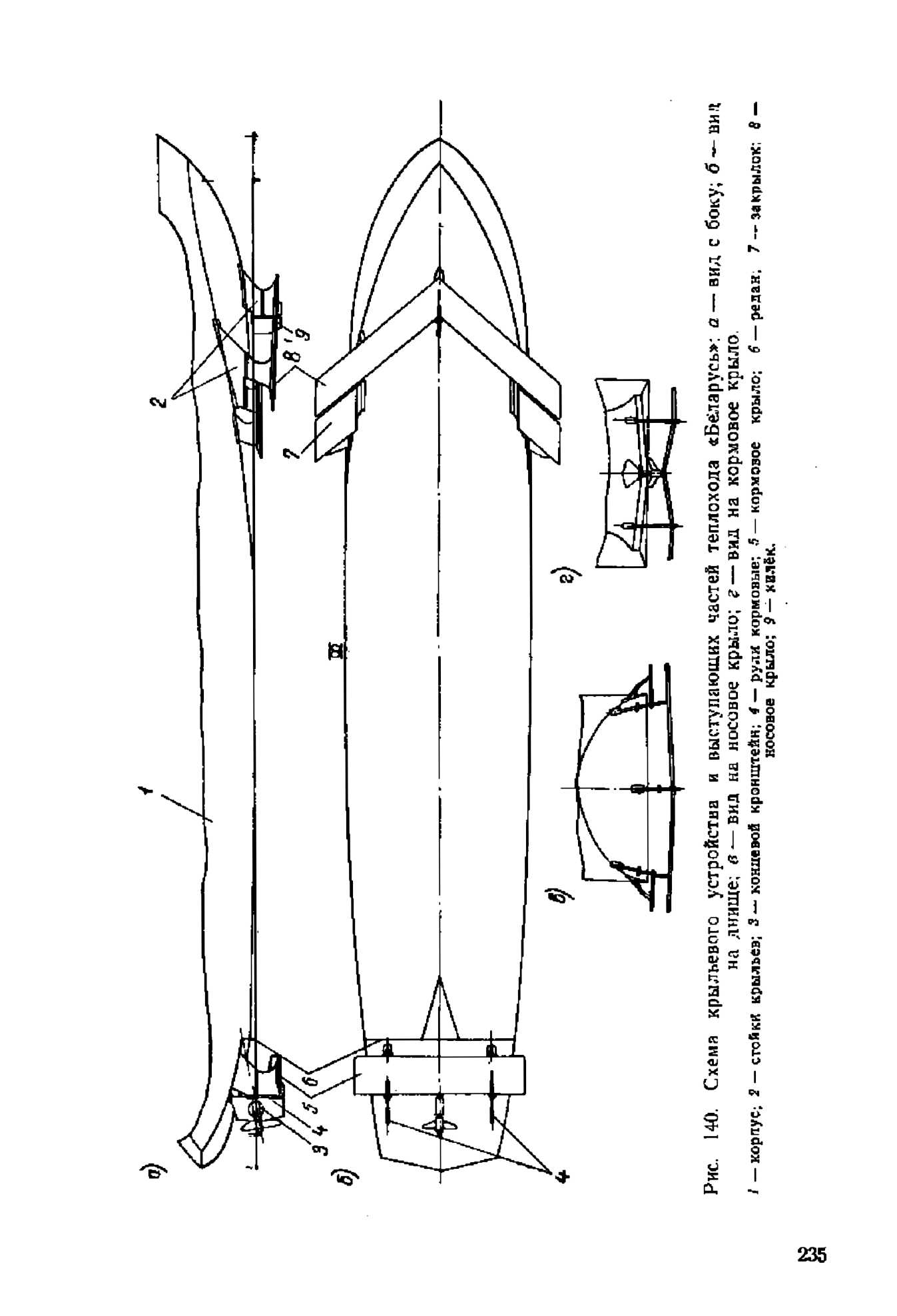 cтр. 235