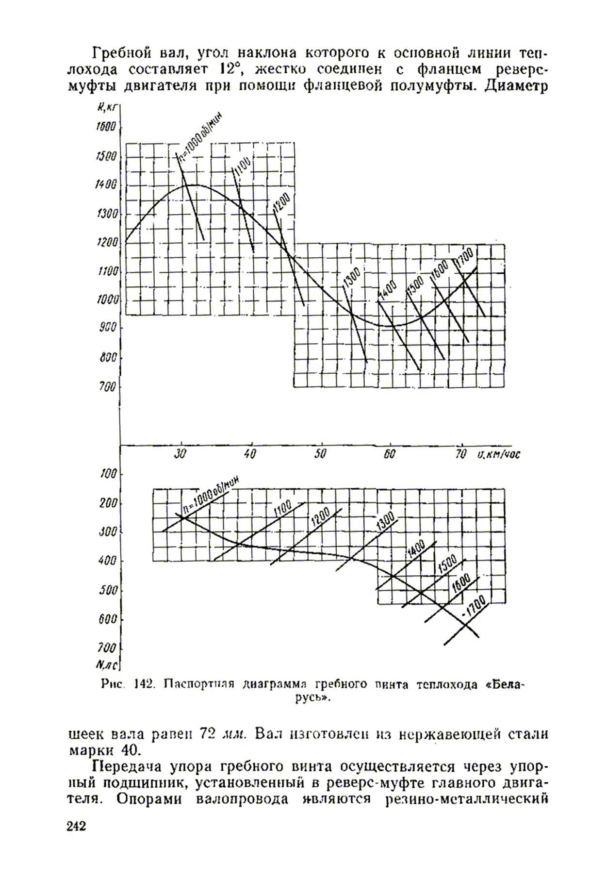 cтр. 242