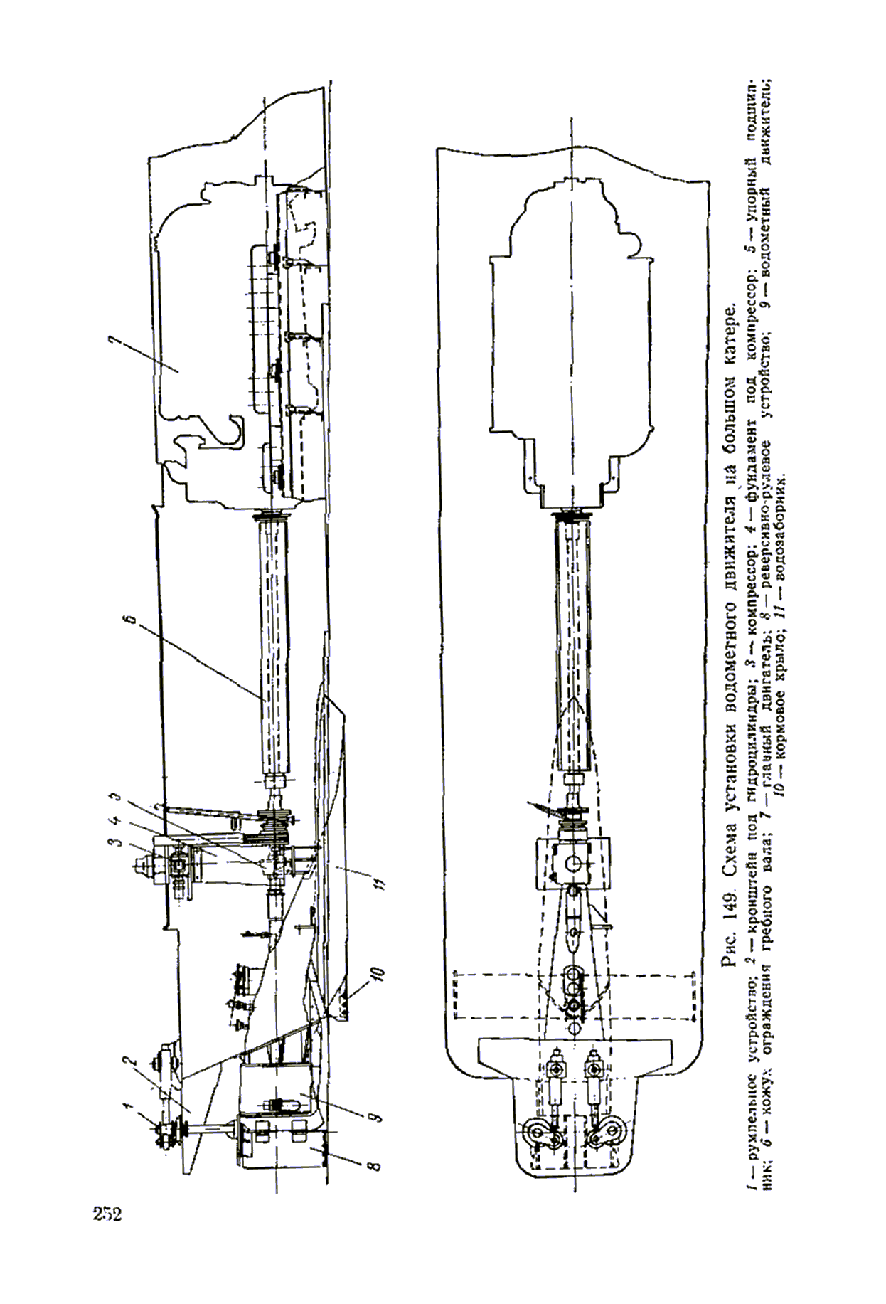 cтр. 252