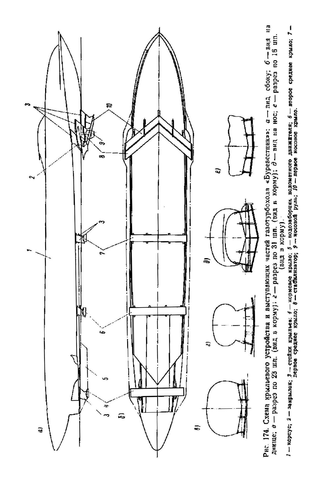 cтр. 294