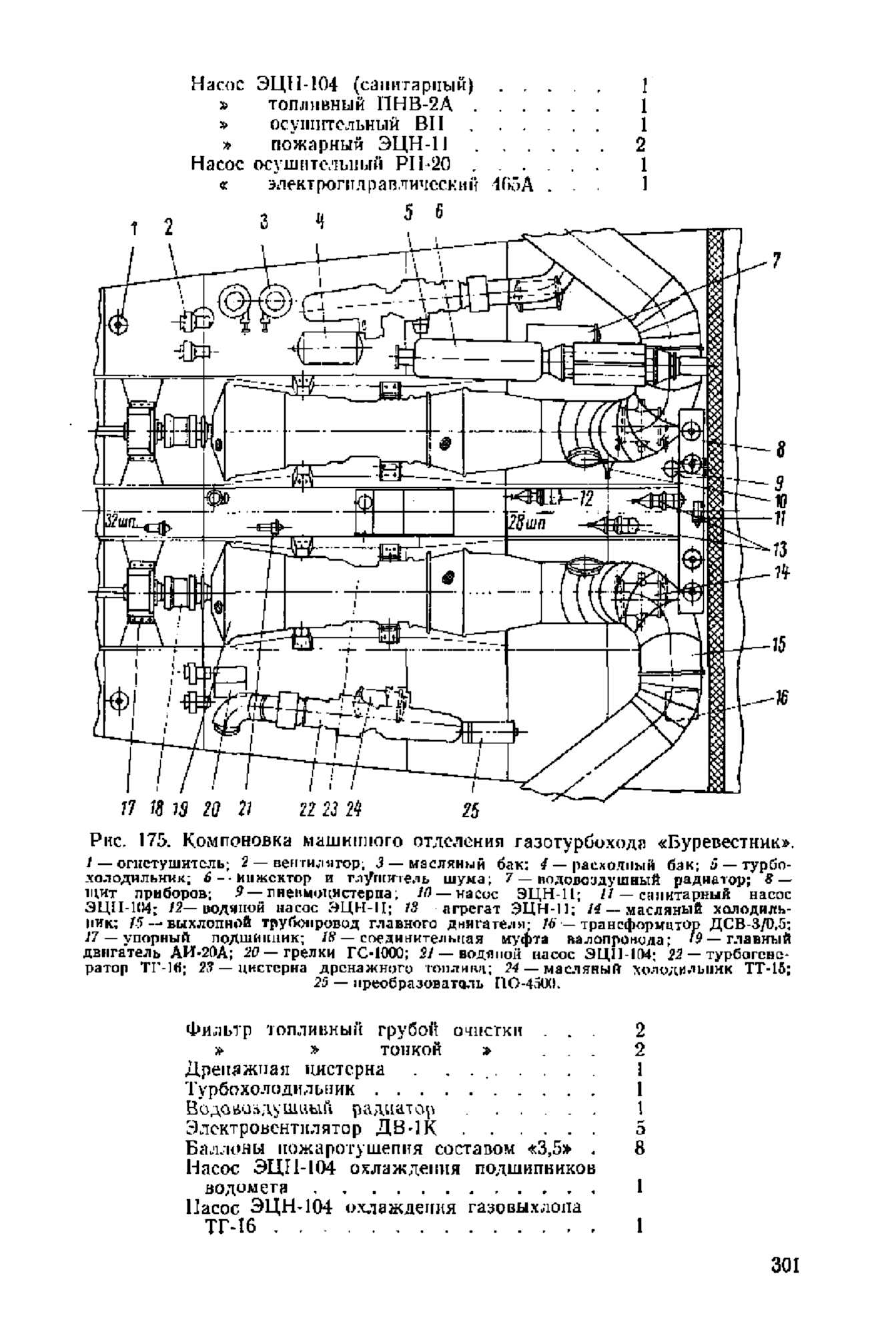 cтр. 301