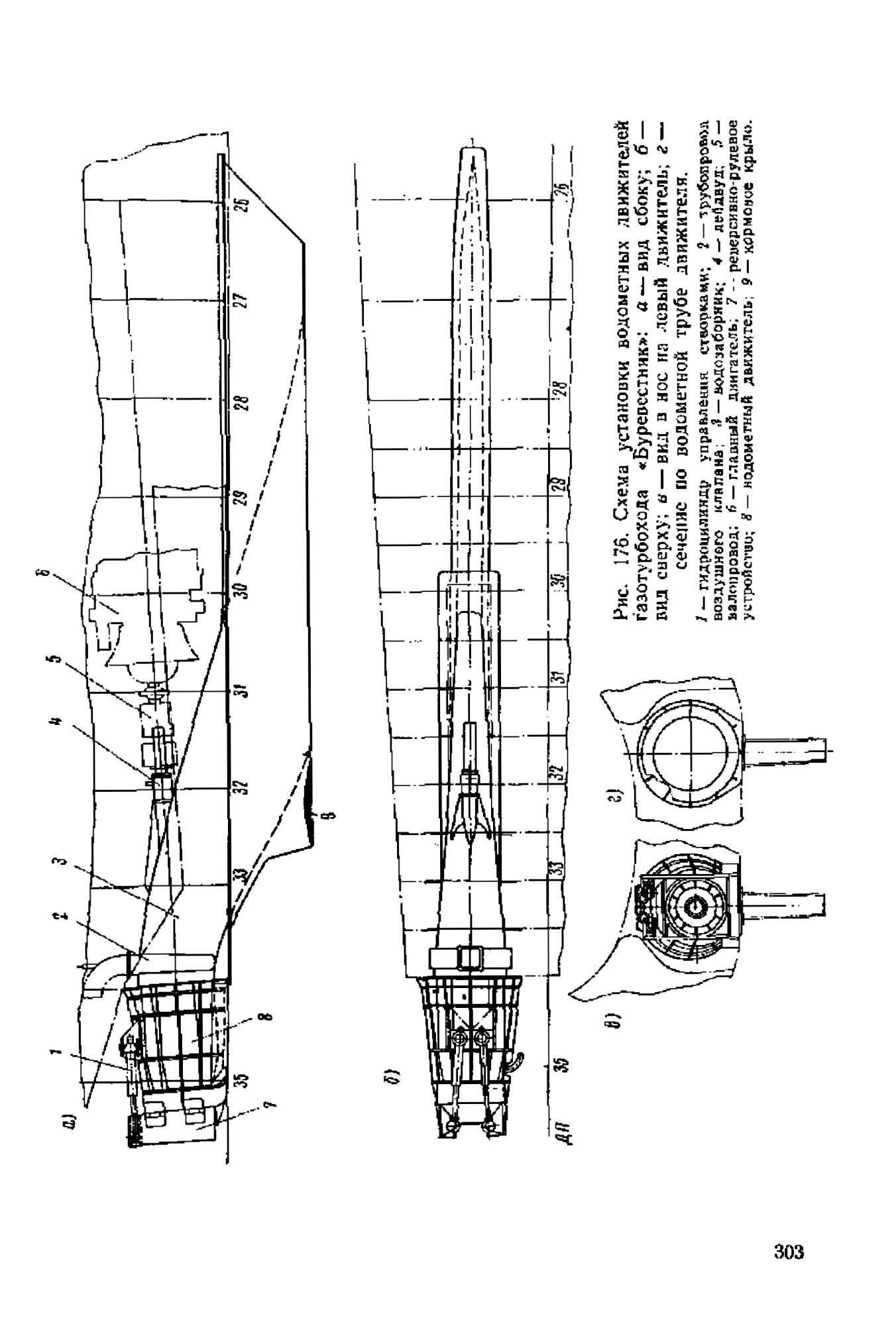 cтр. 303