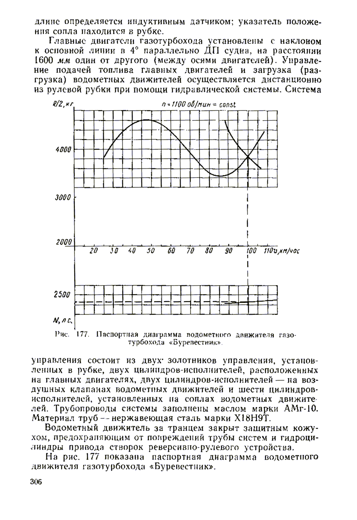 cтр. 306