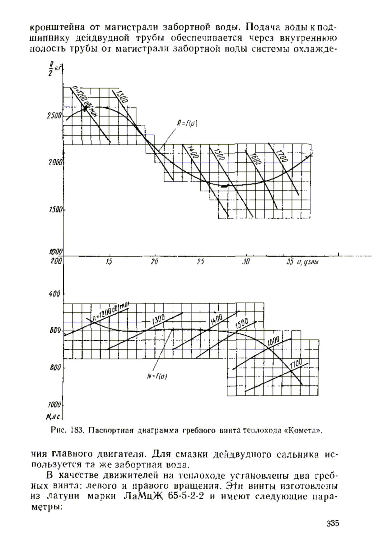 cтр. 335