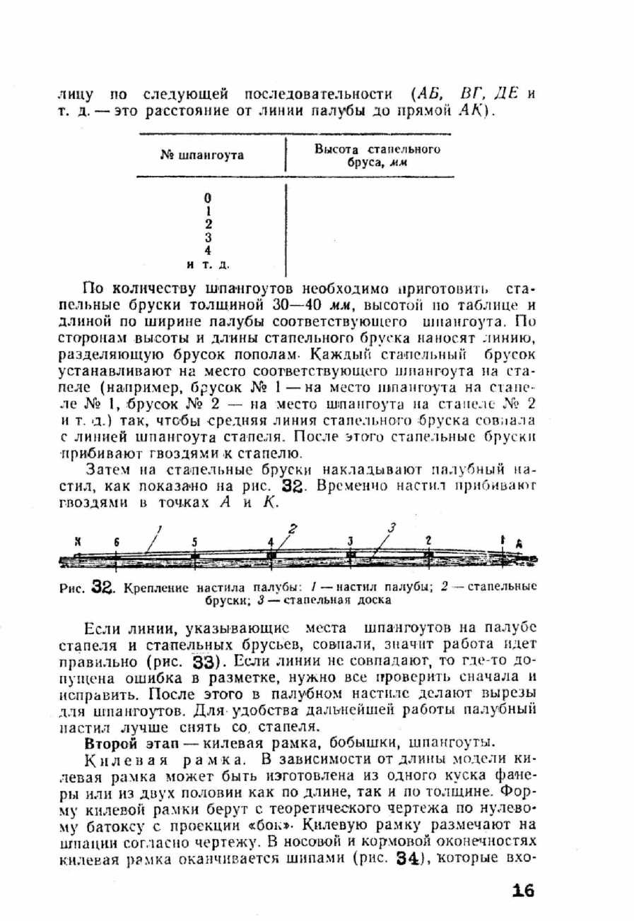 cтр. 016