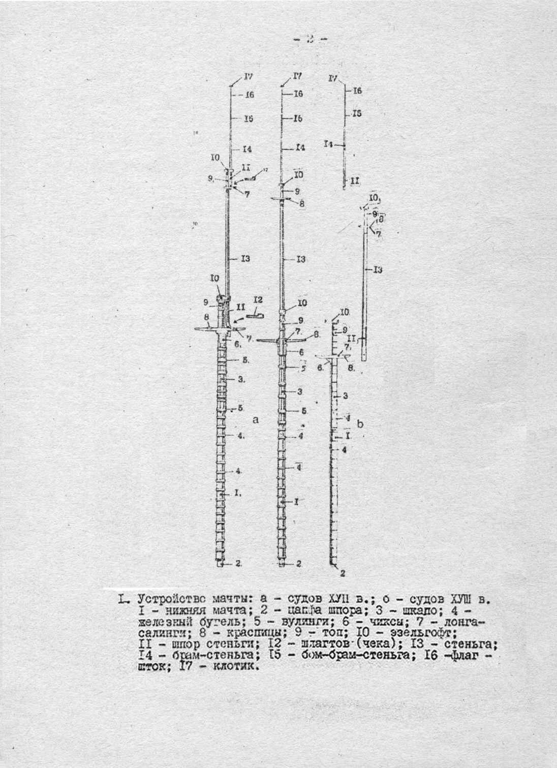 cтр. 002