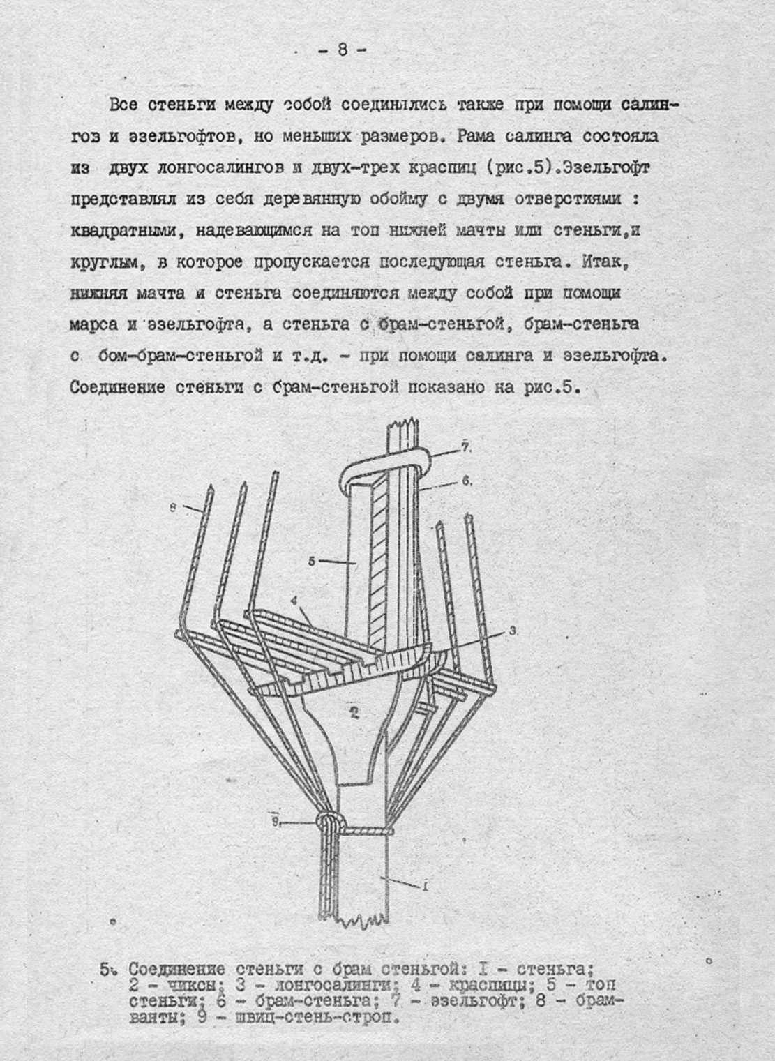 cтр. 008