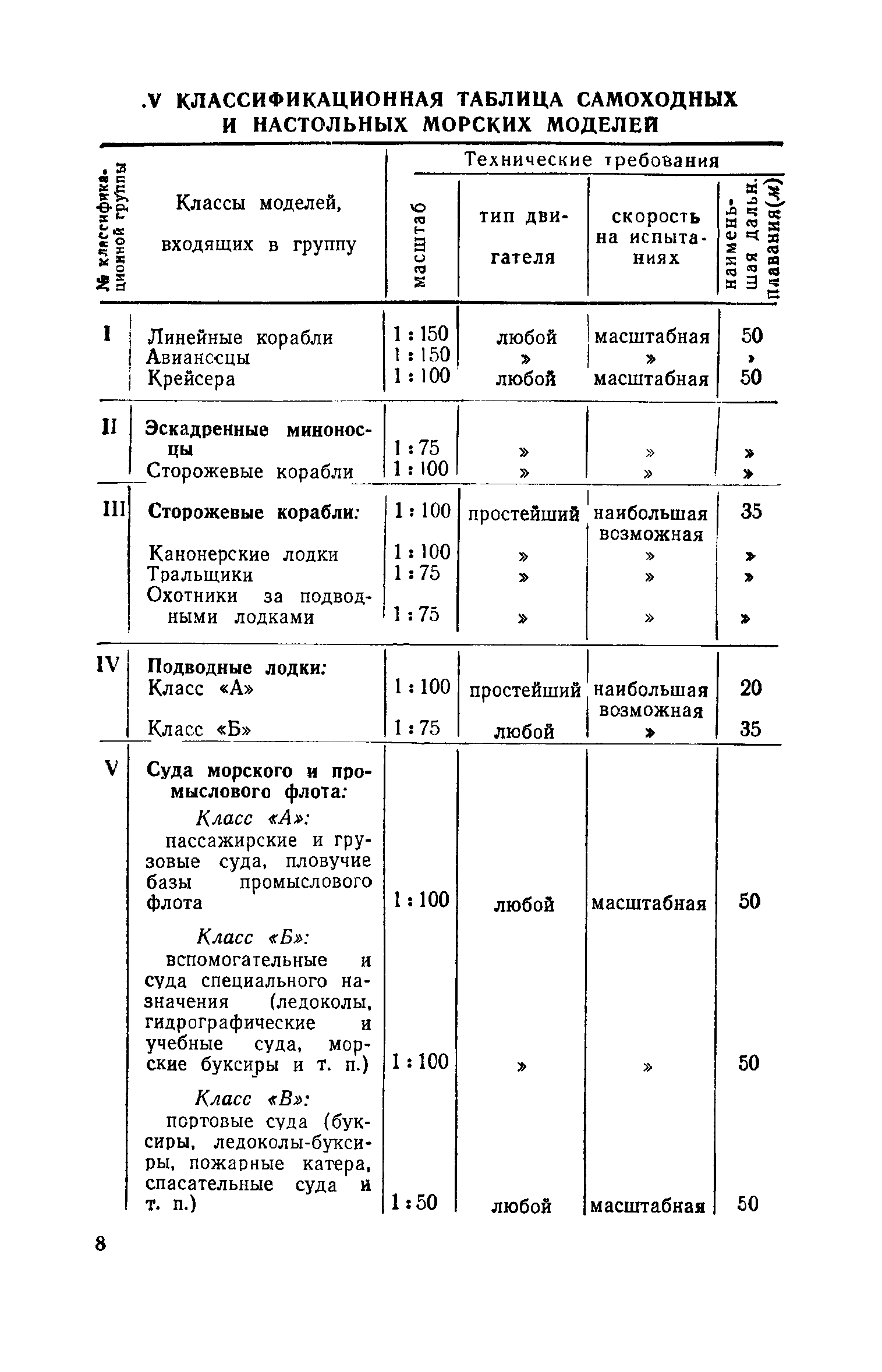 cтр. 008