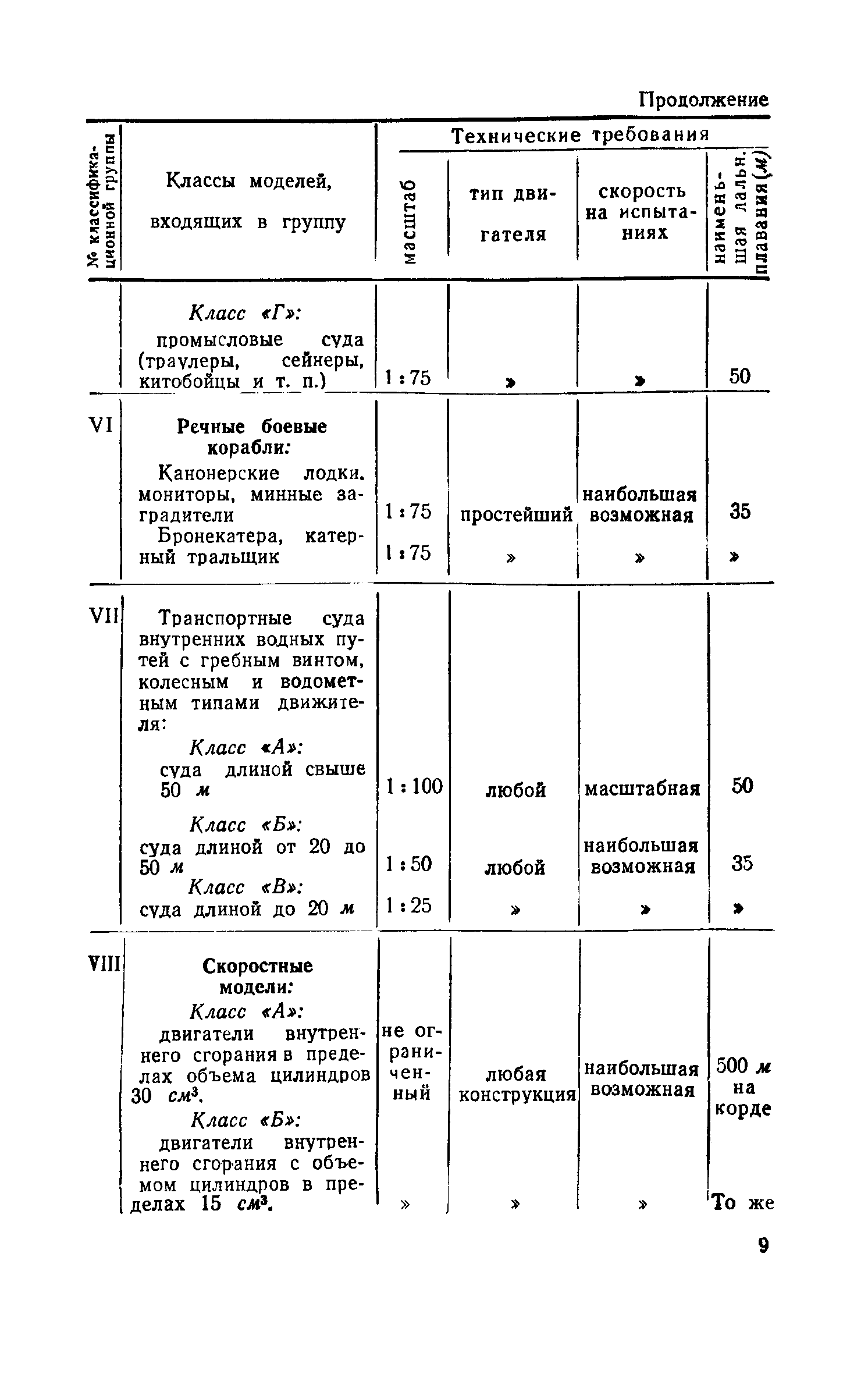 cтр. 009