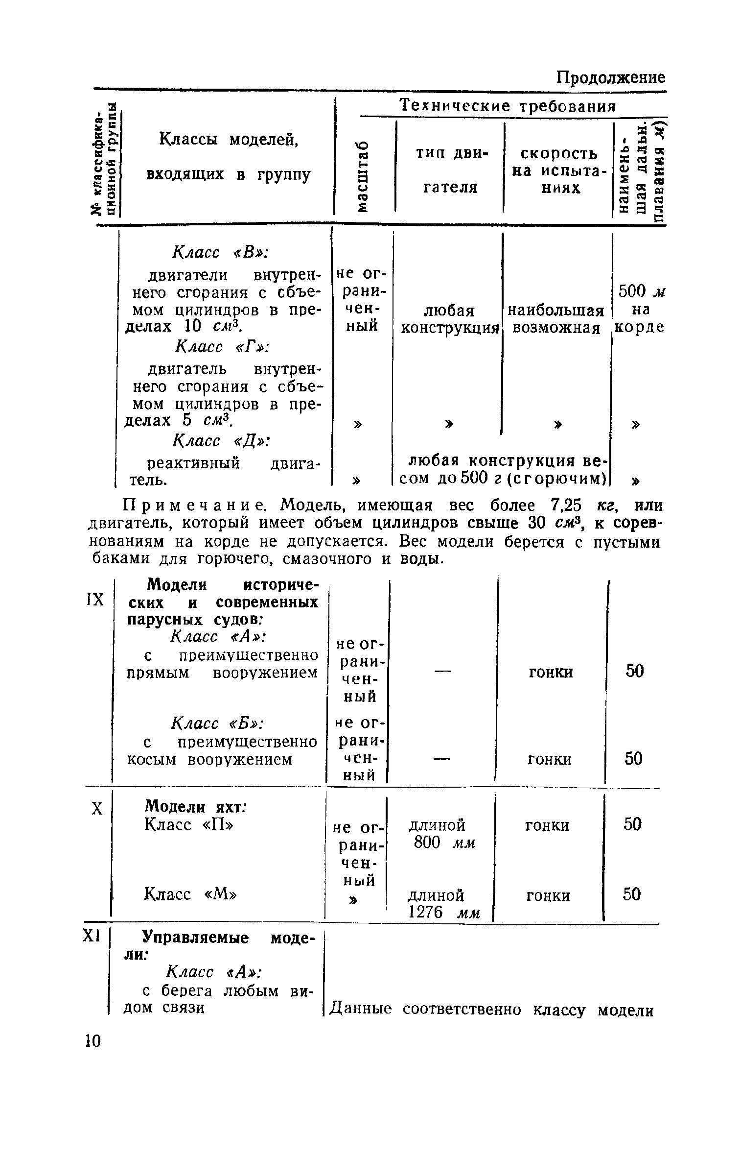 cтр. 010