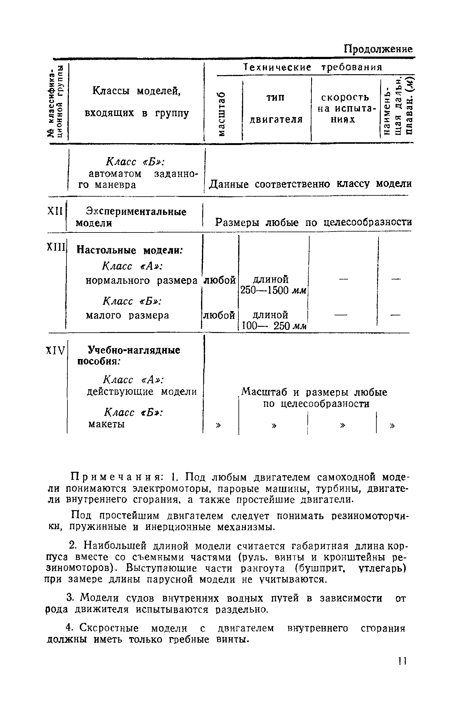 cтр. 011