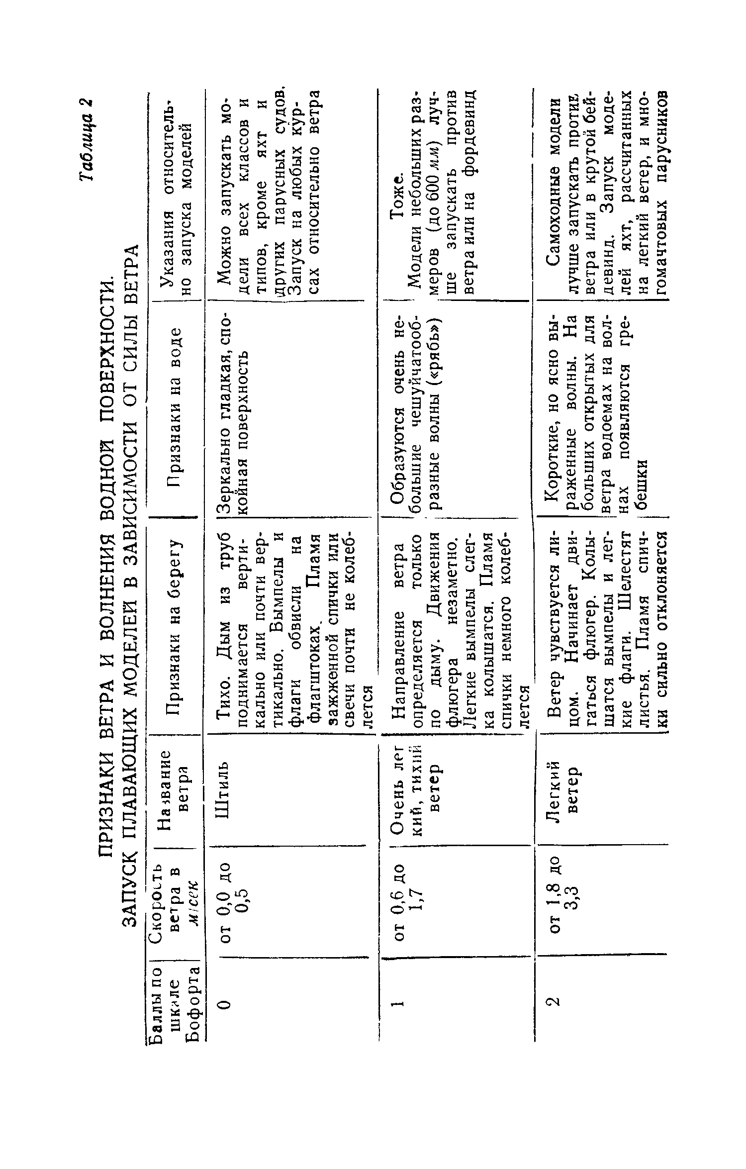 cтр. 041