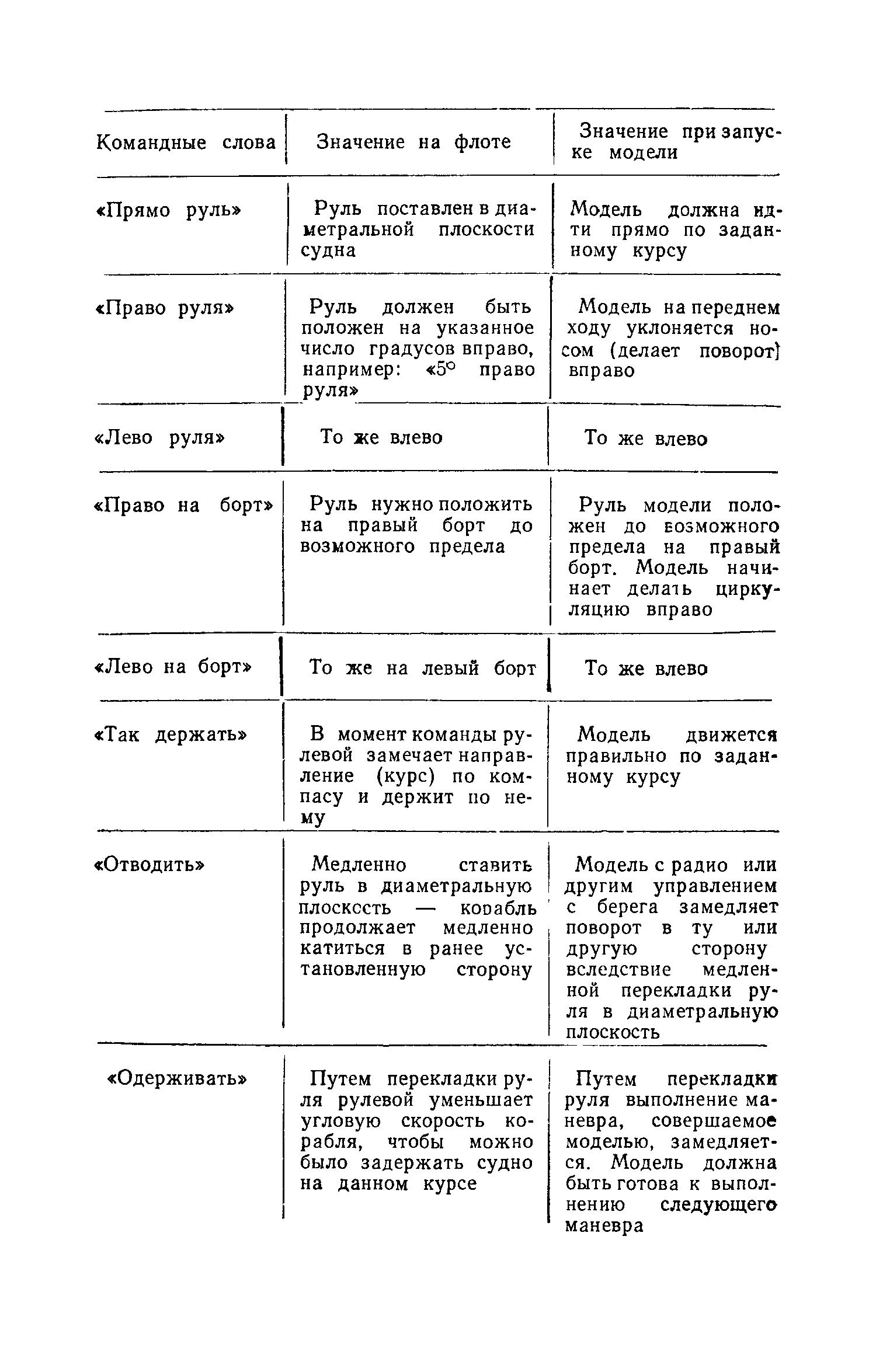 cтр. 044