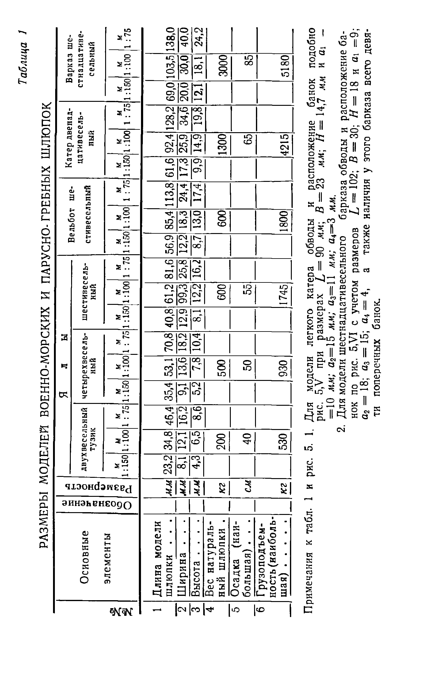 cтр. 012