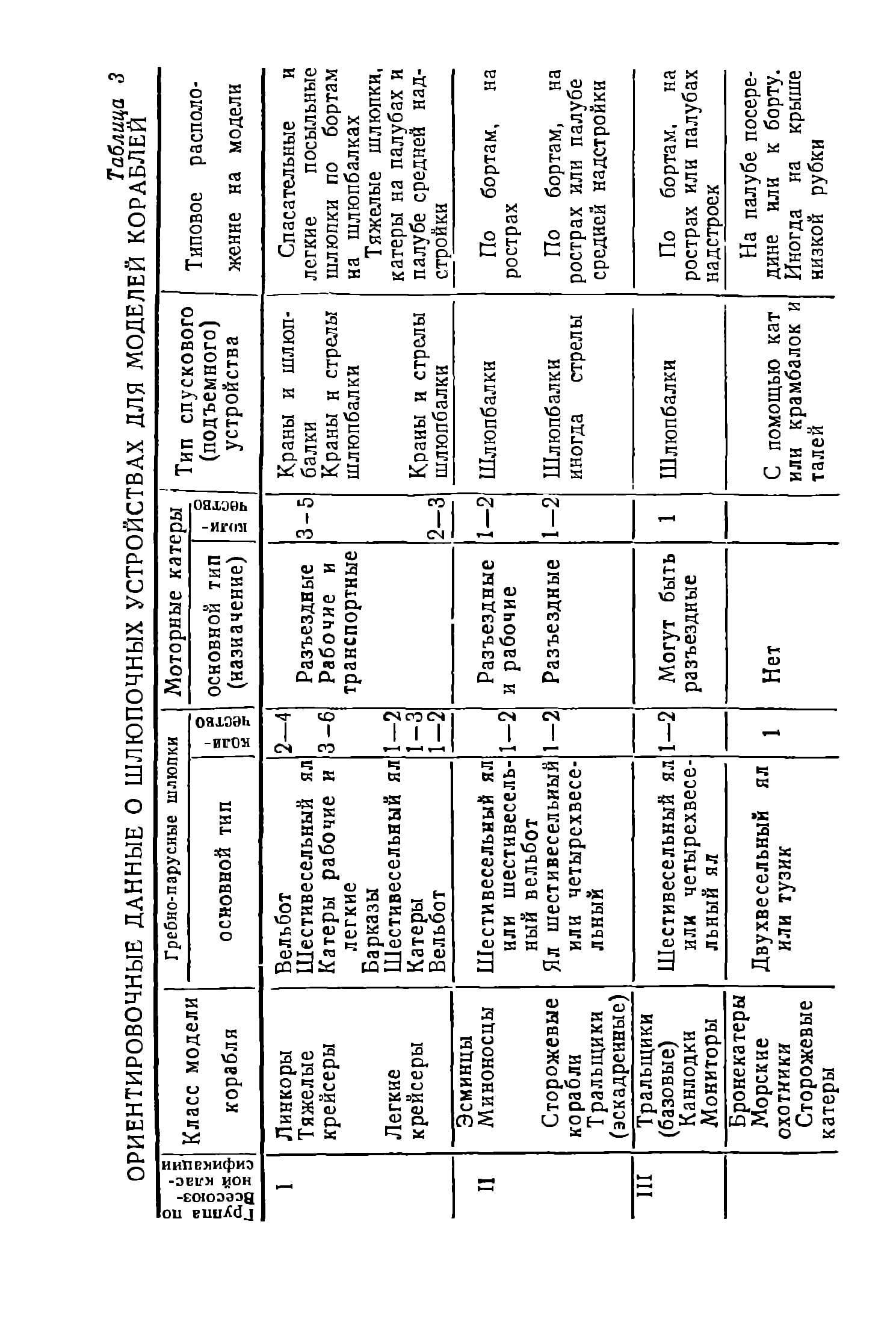 cтр. 039