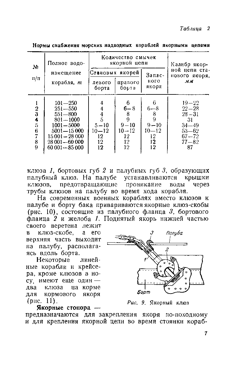 cтр. 007