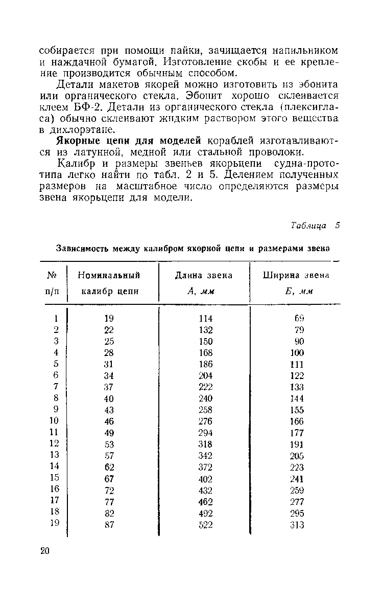 cтр. 020