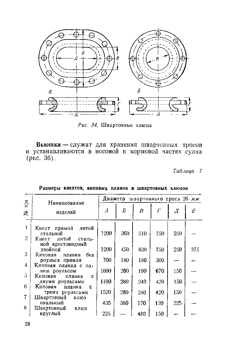 cтр. 028