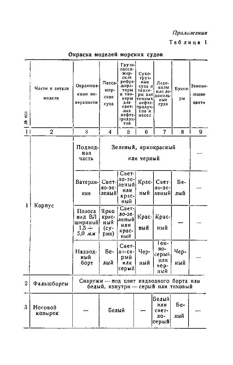 cтр. 028