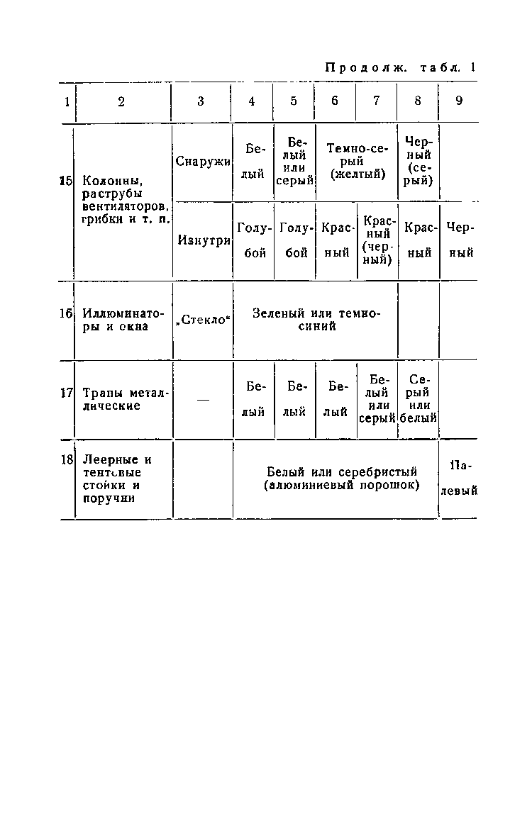 cтр. 031