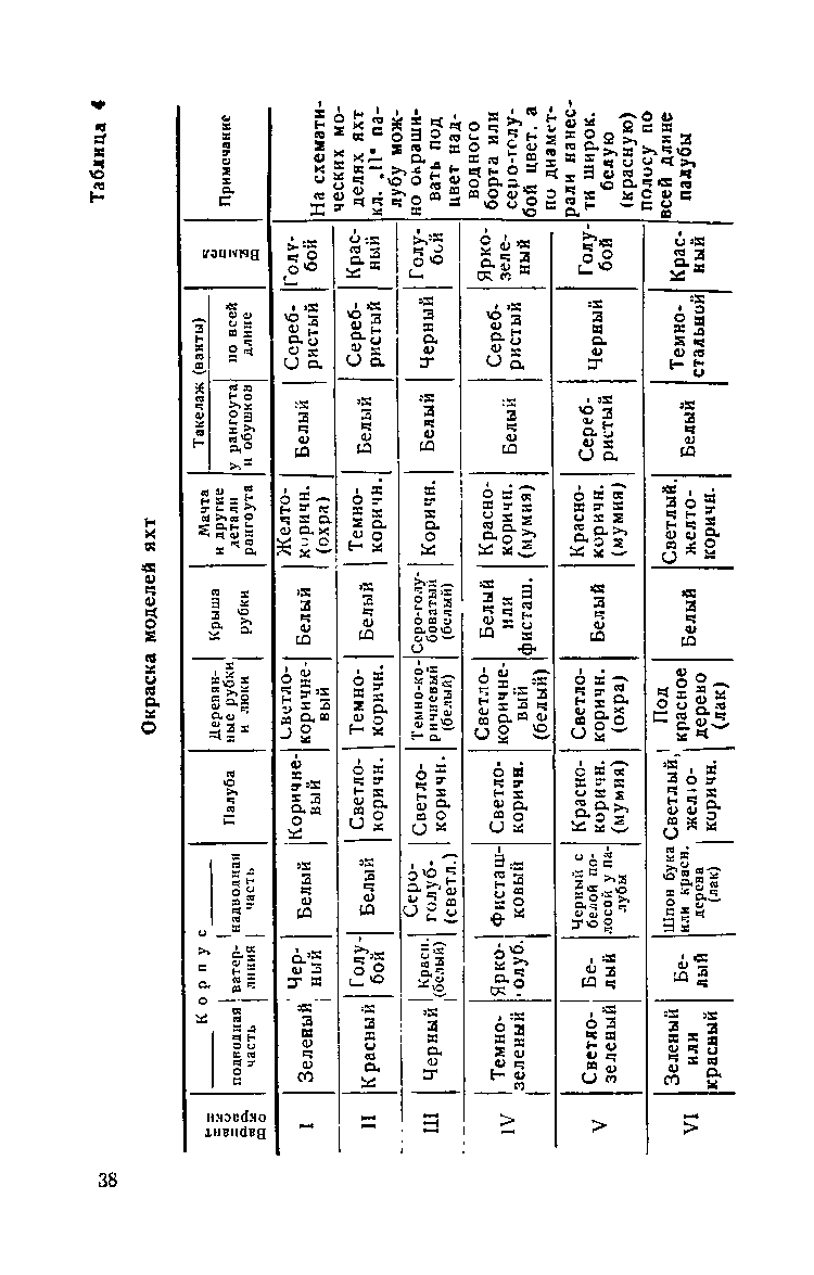 cтр. 038