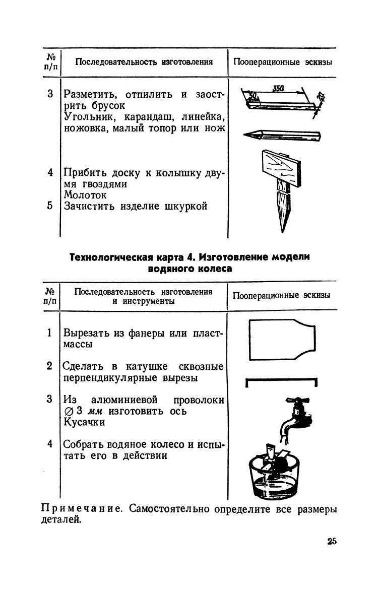 cтр. 025