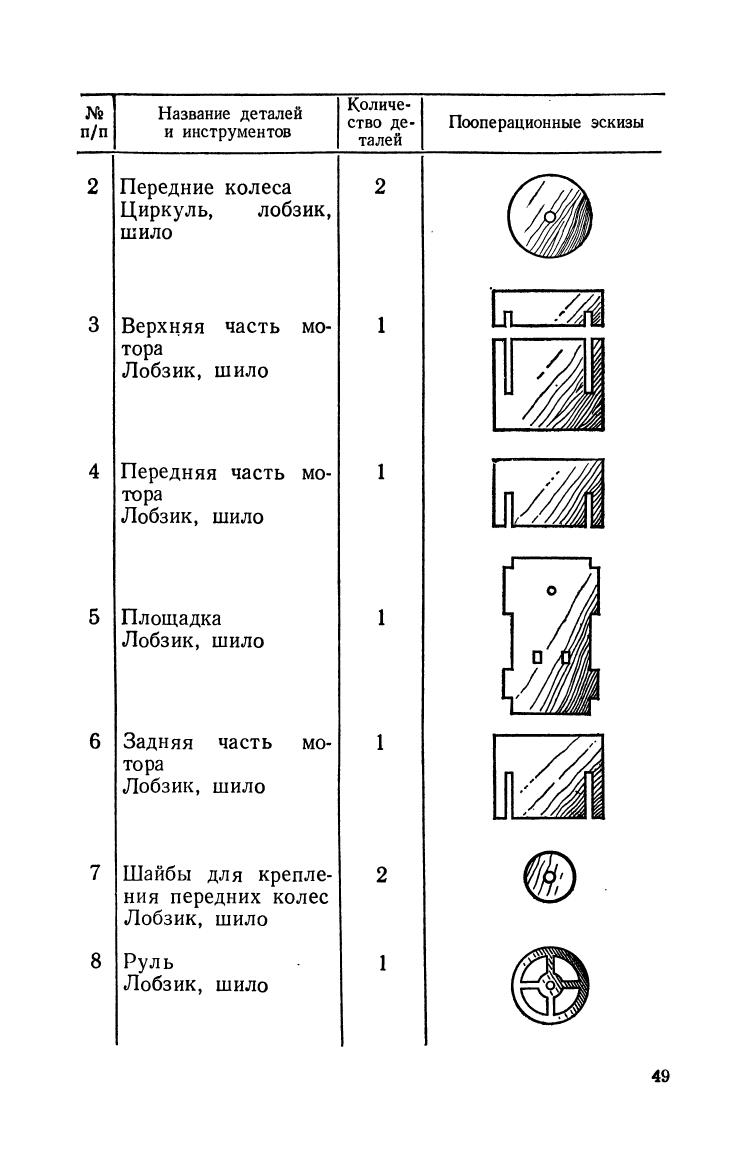 cтр. 049