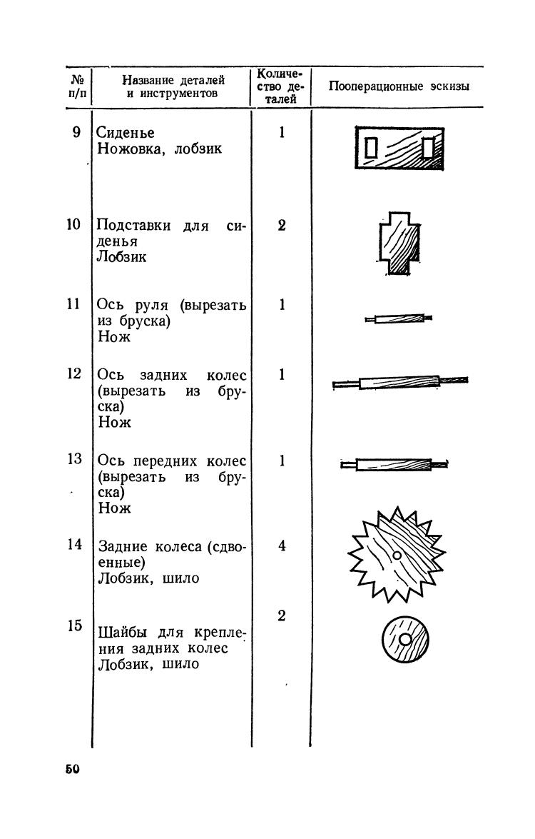 cтр. 050