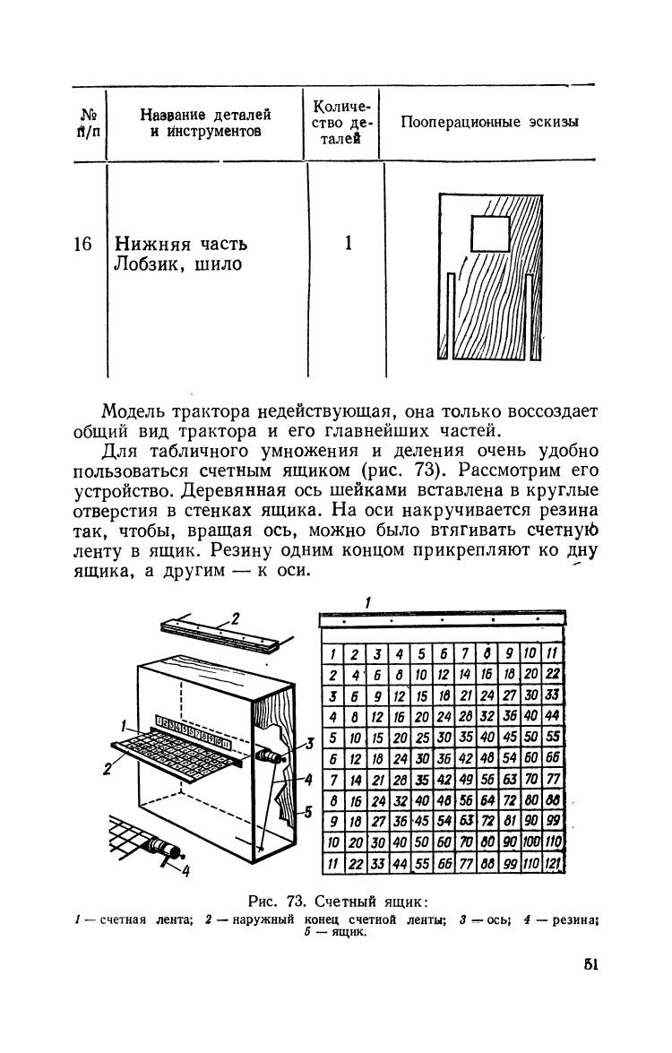 cтр. 051