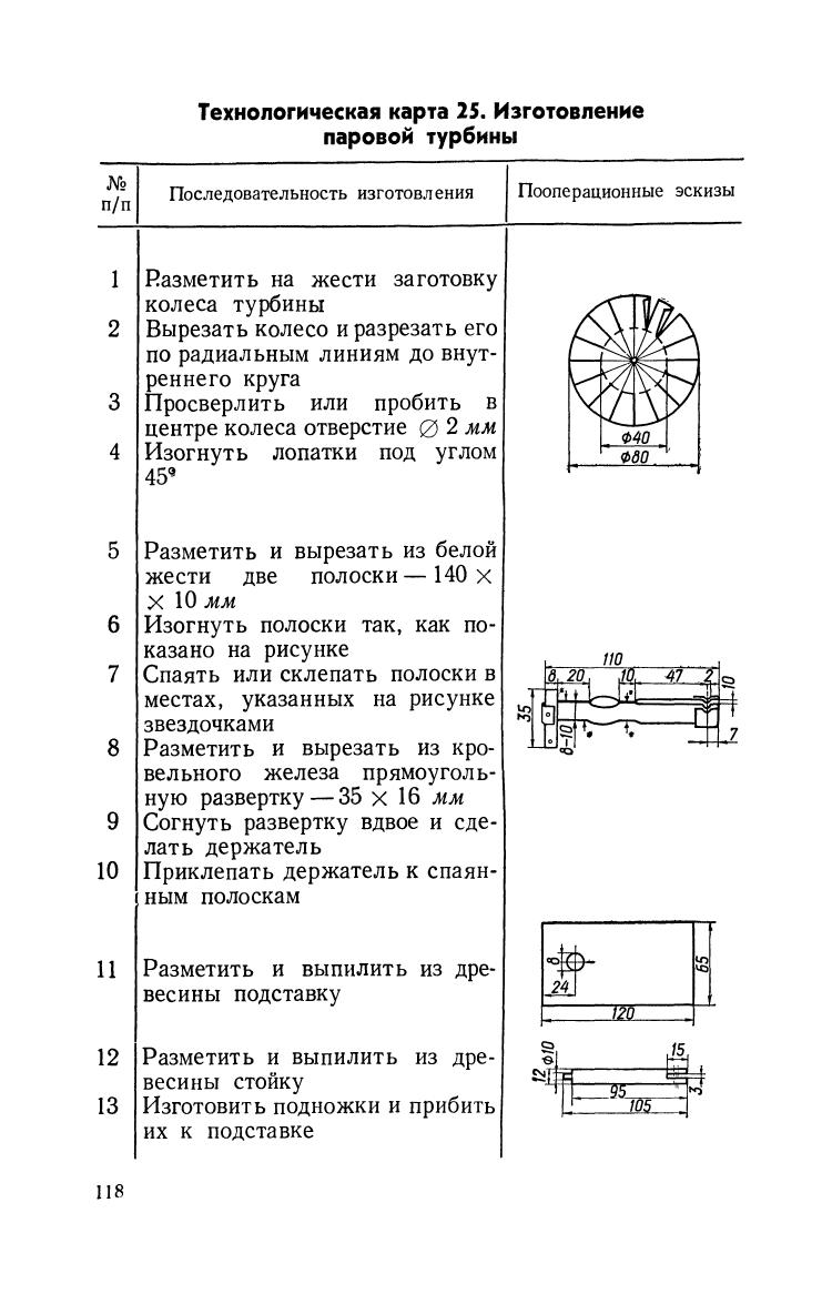 cтр. 118