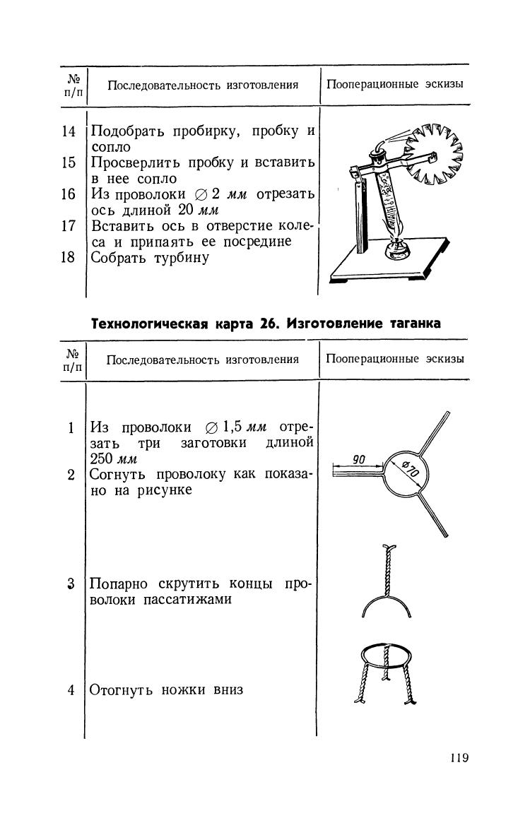 cтр. 119