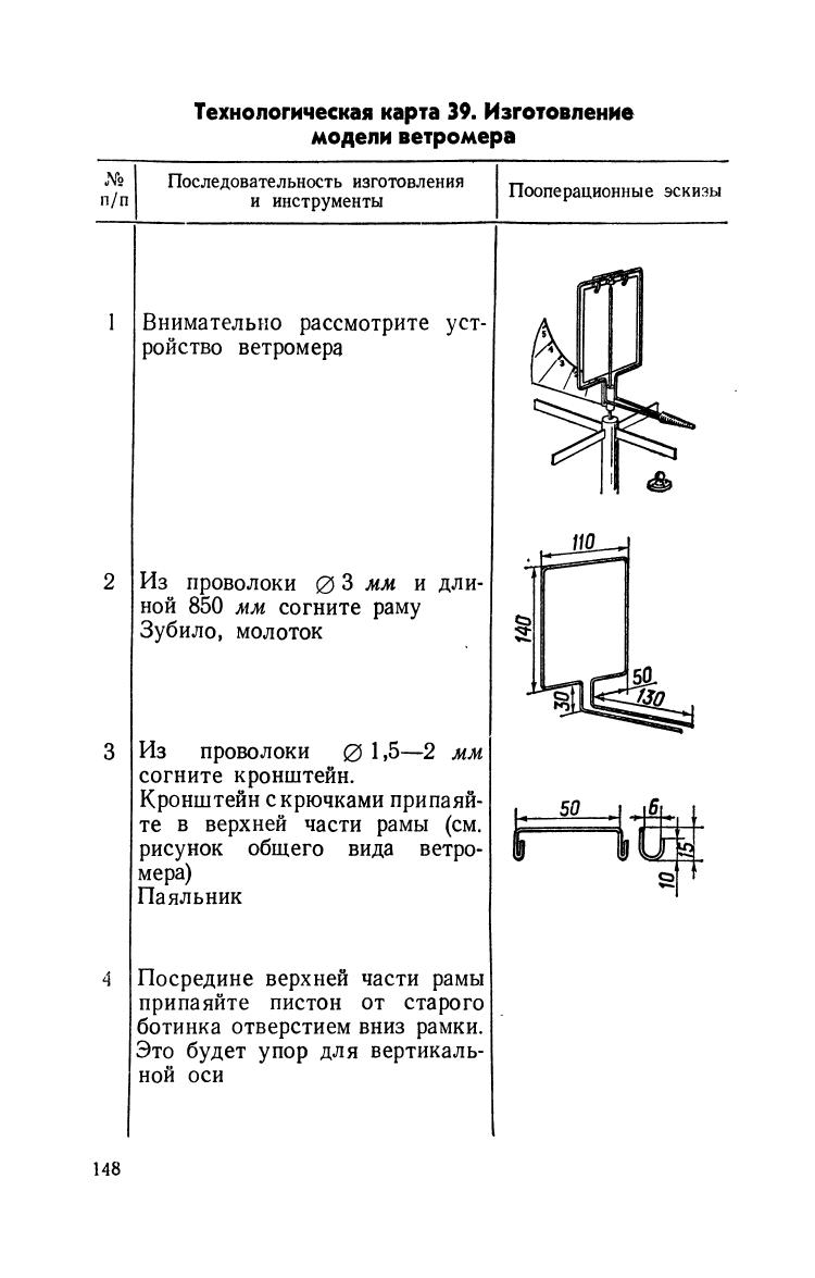 cтр. 148